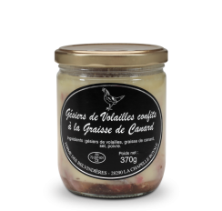 Gésiers de volaille confits...